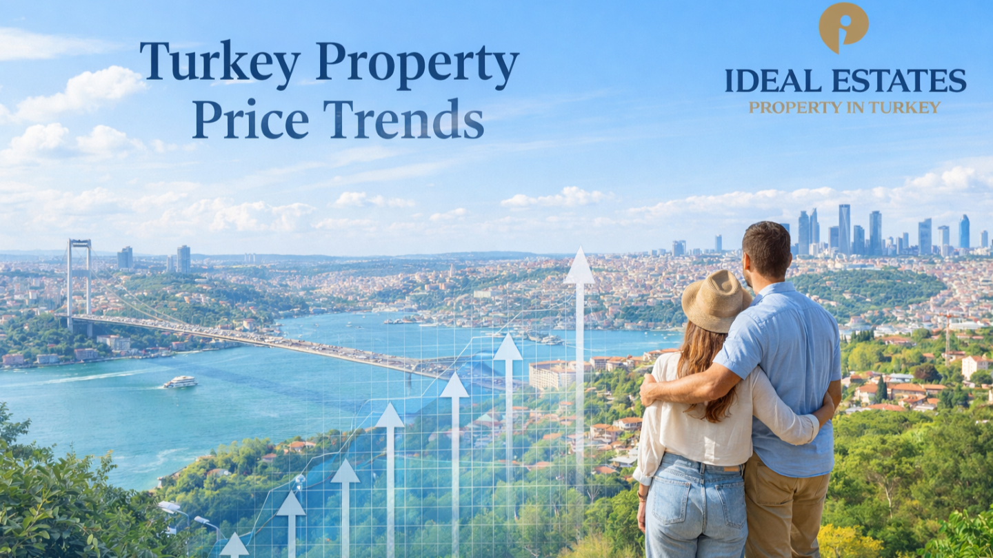 Turkey Property Price Trends 2026