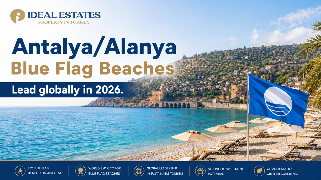 AntalyaAlanya Blue Flag Beaches Lead Globally